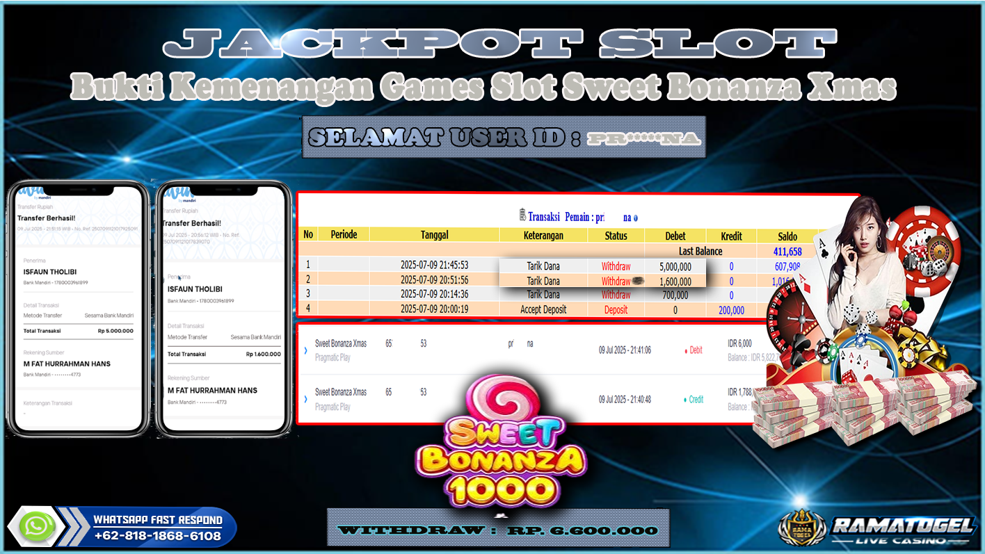 Featured Image